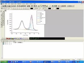 XPS數據處理及分峰圖解 從原始譜圖到科學解讀